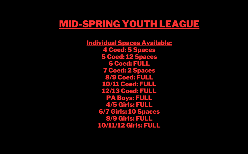 MID-SPRING YOUTH AVAILABILITY