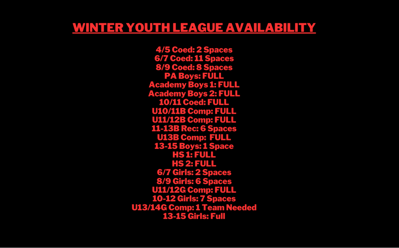 Winter League Availability